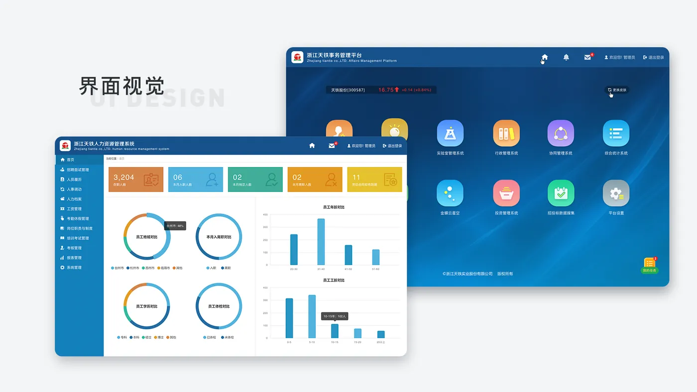 Enterprise Supervision System — 2