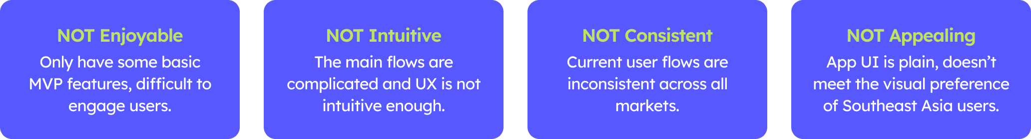 Problem statement synthesis