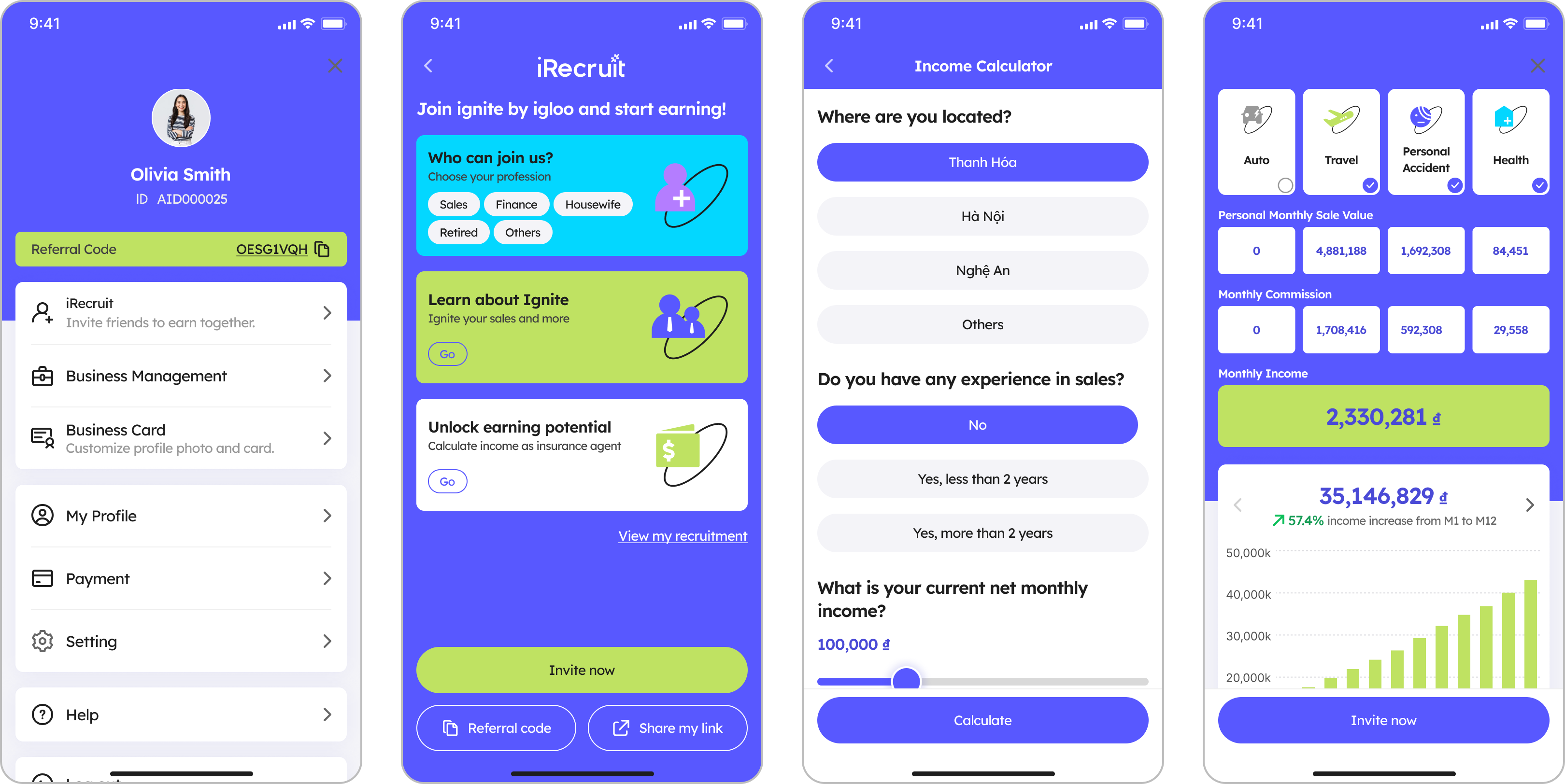 Enabling users to invite and recruit downlines with the appealing tool